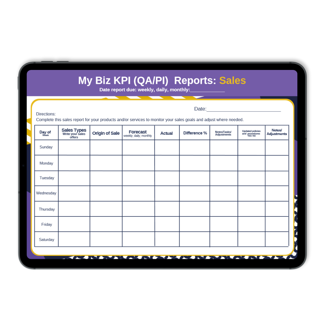 My Biz KPI (QA+PI) Reports